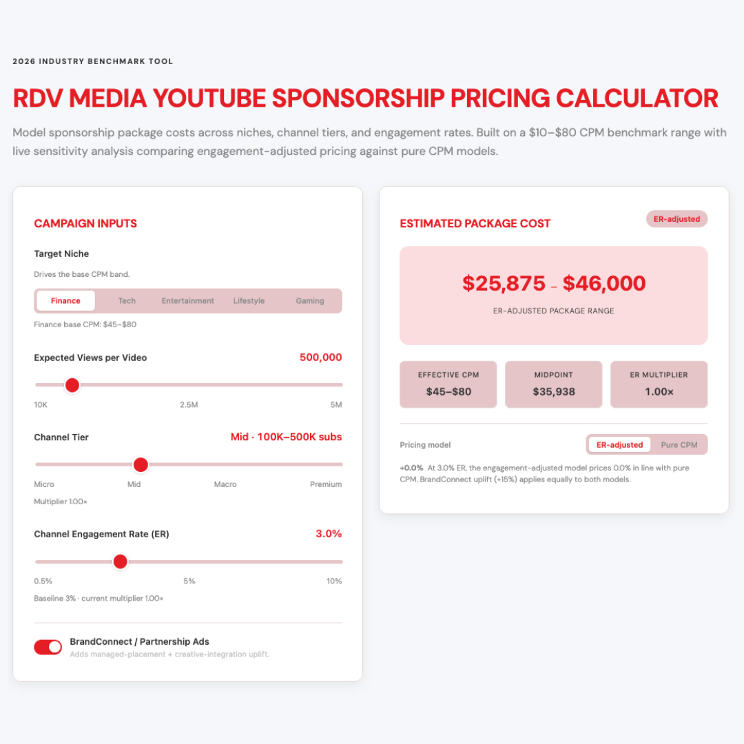 RDV Media YouTube Sponsorship Pricing Calculator Screenshot